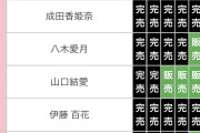 伊藤百花のグッズ即完するんだから　多めに入荷してけよ　運営アホなの？