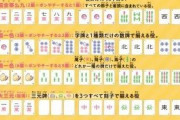 なかよし編集部が謝罪 話題の麻雀セットで役の一覧表に誤記