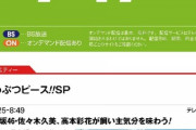 【日向坂46】9/17どうぶつピース、日向坂から８人が参戦ｗｗｗｗｗｗｗｗｗｗｗｗ