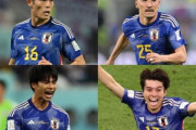 英BBCユーザー選出のカタールW杯GSベスト11が発表！日本代表からは冨安健洋、三笘薫ら4人