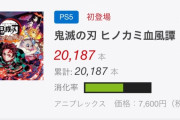 『鬼滅の刃 ヒノカミ血風譚』の消化率、PS4版6割、PS5版4割　今年の福袋入りが確定する