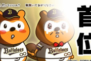 【画像】ここ最近のバファローズポンタさんｗｗｗｗｗｗｗ