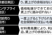 「賃上げの予定なし」と中小企業の7割超　原材料高「客の財布のひもは固い」