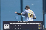 阪神タイガースの開幕ローテ6人がほぼ決まる