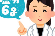 きみらちょっと塩分摂り過ぎちゃう？