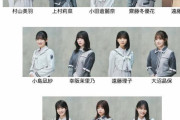 【櫻坂46】運営はあらゆる数字持ってるから・・・
