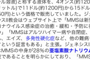 【朗報】アメリカでコロナ対策に洗剤がブーム、「飲む」「うがいに使う」などを国民の3割が実施