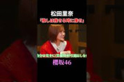 【松田里奈】卒業について・・・