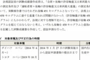 【悲報】ダイハツの不正一覧、マジでヤバイ・・・