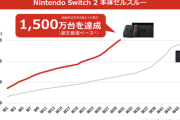 switch2ってうっすら失敗ムード漂ってないか？