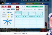 笹木咲にじさんじ甲子園2年目、新入生の引きがエグイ……！！