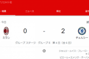 【悲報】ACミランさん、チェルシーごときにボコボコにされるｗｗｗｗｗｗ