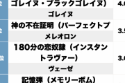 『ハンターハンター』の実生活で使ってみたい念能力ランキングが決定するｗｗｗｗｗ