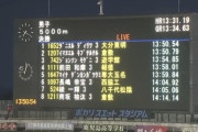 【男子5000ｍ 決勝】Ｄ.ディリツが優勝 日本人トップの4位は前田和摩◇徳島IH