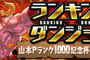 【パズドラ速報】5%王冠ボーダーは138,481点！ランダン「山本Pランク1000記念杯」終了に対する反応まとめ