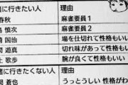 ★【ワートリ】雷蔵がブチ切れた弾トリガー全盛期の一角に諏訪さんもいたんだろうとは思ってる