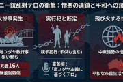 【速報】豪シドニー近郊ビーチでの銃撃テロ事件　16人死亡40人負傷　首相「我が国の心を打ち砕いた」容疑者は50歳の父親と24歳の息子