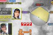 【日向坂46】松田好花のパラメーター、まさかの結果にw【CHOTeN】