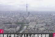 【悲報】東京さん、+41人
