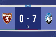 ◆セリエA◆21節トリノ×アタランタ トリノ大荒れ！赤2枚にPK2つ大量7失点に50ｍ超FKゴールのおまけ付き