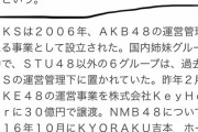 【AKB48G】デイリーのAKS会社再編の記事から、「総選挙」の下りが削除されるｗｗｗ