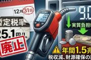 【速報】およそ50年続いてきた ガソリン税の暫定税率 きょう廃止「ありがとう高市首相」