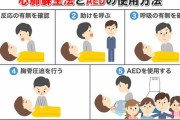 【画像】「女性へのAEDを躊躇わないで！但し注意点があります！」