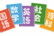 英語→赤 数学→青 国語→黄