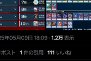 【遊戯王】また「スネークアイ」復活ってマジかよ