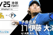 【ソフトバンクvs.日ハム11回戦】8（指）有薗直輝
