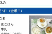 【悲報】令和の給食、貧相だと話題に