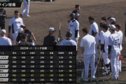 フリー打撃柵越え連発は吉井＆内田効果？今年のロッテ打線は本塁打量産なるか