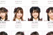 【朗報】AKB48メンバーのプロフィール写真が更新される