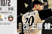 【ソフトバンクvs日ハム19回戦】1（左）杉谷
