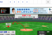 【動画】<巨人×ヤクルト 12回戦> 巨人重信、同点タイムリー！【巨5-5ヤ】