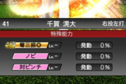 【プロスピA】今年のEXメンツがもう…特能で劣化する選手もいそうだし