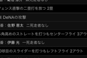 プロ野球前半戦あれなんだったんだ大賞