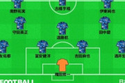 サッカー日本代表の予想スタメン！酒井宏と長友は不動の存在の模様…