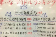 松村沙友理って乃木坂で１番辞めて欲しいメンバーだよね