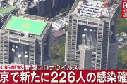 【9/12】東京都で新たに226人の感染確認　200人を超えるのは2日ぶり　新型コロナウイルス