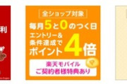 楽天市場お買い物マラソン､｢野球勝利2倍｣｢5のつく日楽天カード利用で4倍｣を開催中