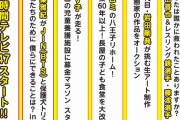 【24時間テレビ】タイムスケジュール発表 相葉雅紀の保護犬トリミング、岩田剛典の生アート制作など【タイムテーブル掲載】