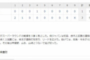プレミア12 Sラウンド JPN3-1MEX [11/13]　日本逃げ切った！鈴木先制打に近藤･坂本適時打！4投手継投1被安打！