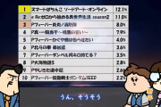 オワコンチャンネルと裏研修による2023年のパチンコ神台ランキングが公開される