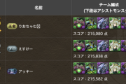 【パズドラ速報】ランダン「 全国eスポーツ選手権2025杯」結果発表ｷﾀ━(ﾟ∀ﾟ)━!!【公式】