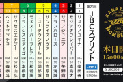11/3(水・祝)第21回JBCスプリント 金沢ダ1400m 発走15:00