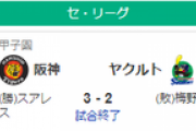 【11/4セ順位スレ】 巨=========阪-中==//-De=-広∮=-ヤ