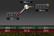 【プロスピA】リアル軌道だと打てる気がしない投手ｗｗｗｗｗ【プロスピコロシアム】