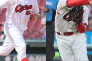 【カープ】松山竜平と田中広輔、今季限りで退団へ
