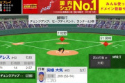 三浦監督「無死1・2塁で6番関根か…バントだな！」　←これ